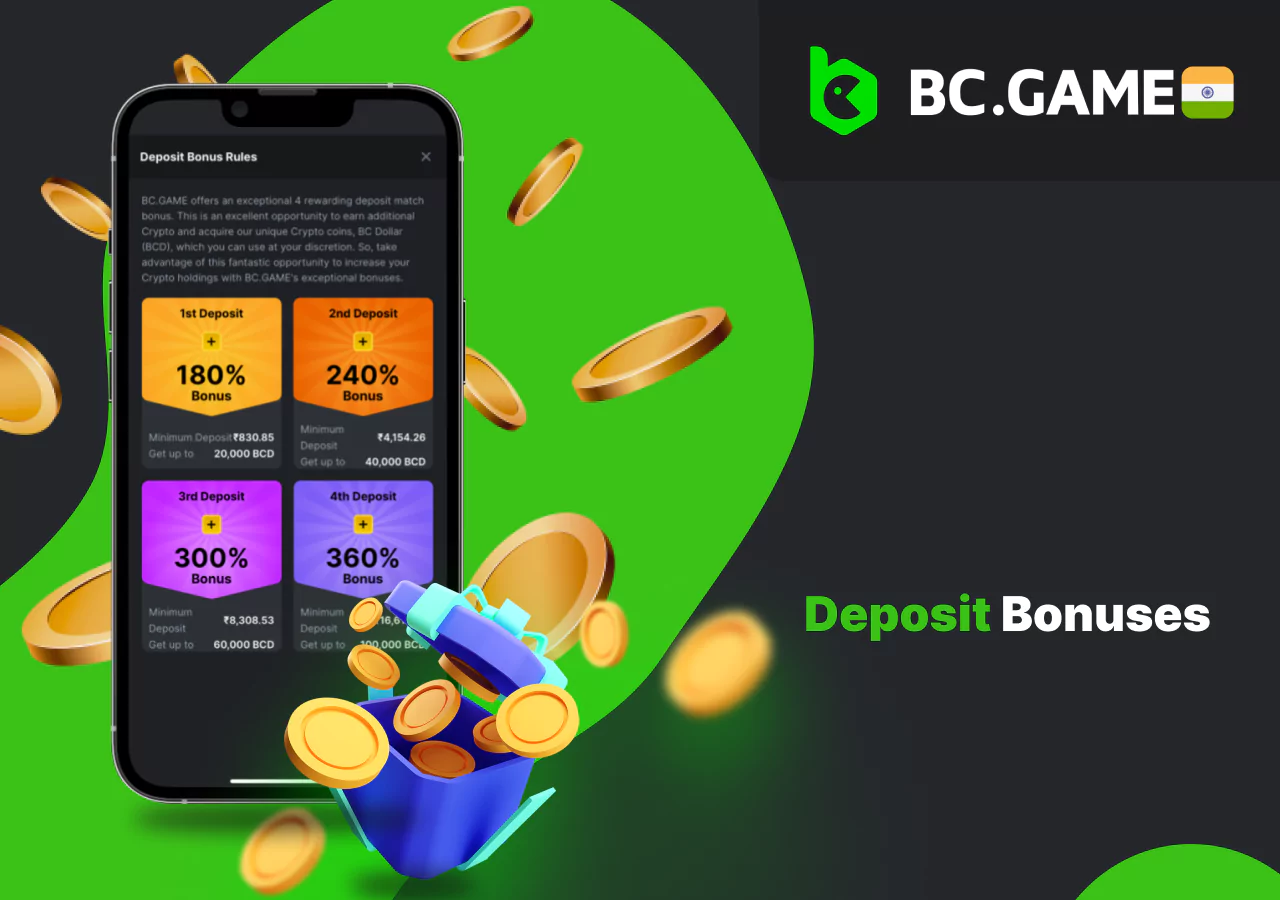 Bonus offers for deposit after replenishment of account on the bookmaker's platform